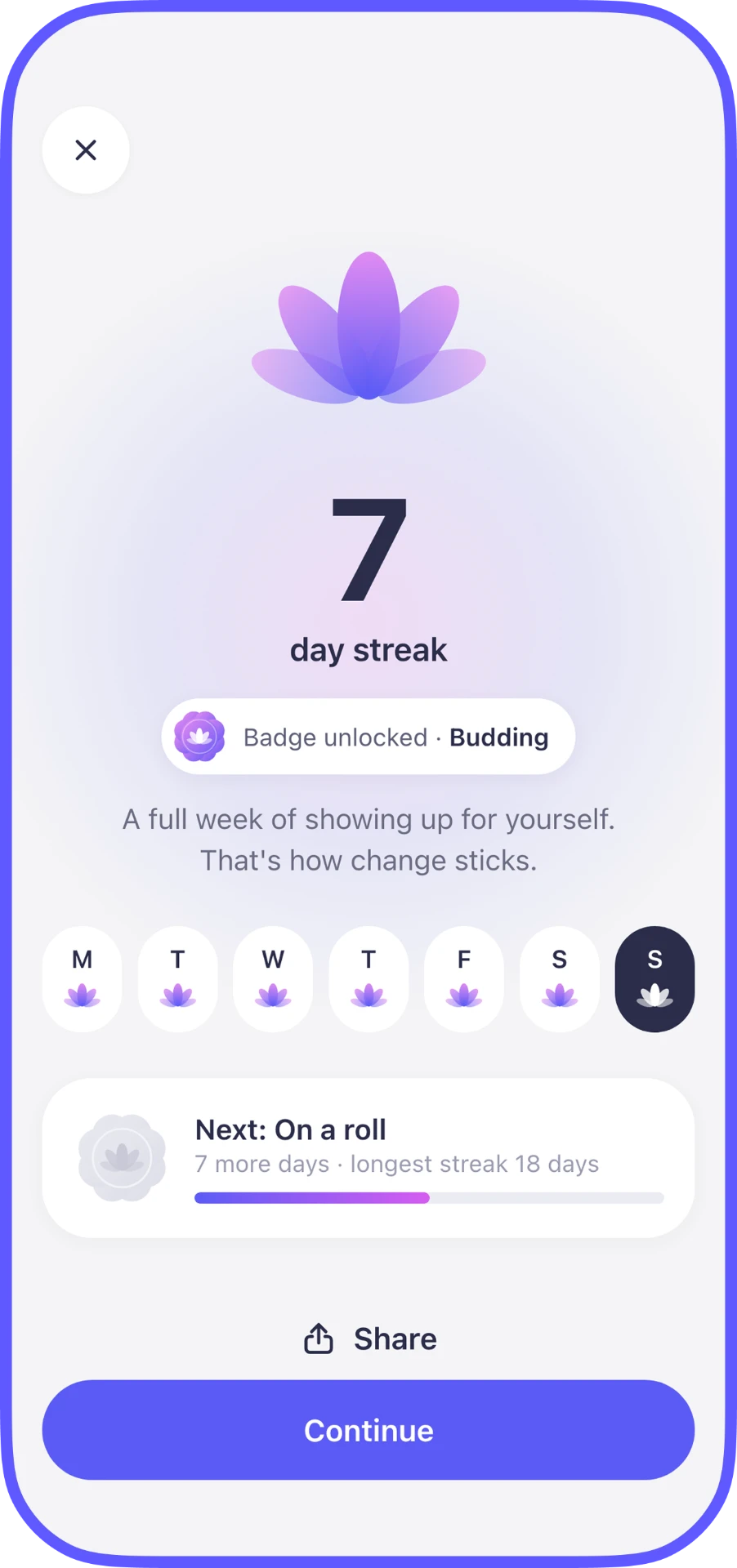 Lila app screen: Watch your weight change, week by week